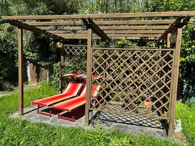 Apartmán Casa Limoneto *